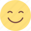 emoji, expression, happy, sad, smiley 