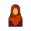 female, muslim, profile 