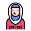 women, woman, female, avatar, emoji, moslem, islam 