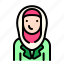 women, woman, female, avatar, emoji, moslem, islam 