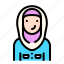 women, girl, female, avatar, emoji, moslem, islam 