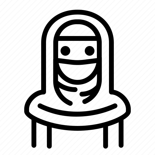 Women, woman, girl, avatar, emoji, moslem, islam icon - Download on Iconfinder