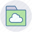 cloud, directory, files, folder, sharing
