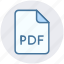 computer file, document, file, paper, pdf, pdf file 