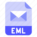 email, eml, extension, file, format