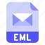 email, eml, extension, file, format 