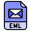 email, eml, extension, file, format 