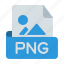 png, extension, type, image, picture, portable network graphic, format 