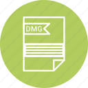 dmg, document, extension, file, type