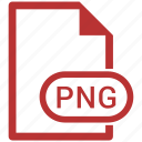 extension, file, name, png file
