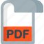pdf, document, extension, file, folder, paper 