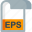 eps, document, extension, file, folder, paper 