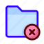 blocked, error, files, folder 