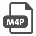 document, extension, file, format, m4p, movie, video