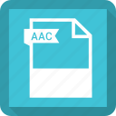 aac, document, extension, file, format