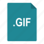 file, format, gif, graphics, image, interchange 