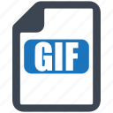 file, format, gif, gif document
