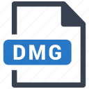 dmg, file, format