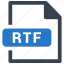 file, format, rtf 
