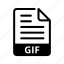 gif, animation, meme, emoji 