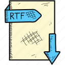extention, file, format, rtf