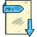 extention, file, format, mkv