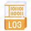 log, file, code, format, document 