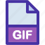 data, document, file, format, gif, extension 