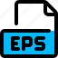 encapsulated postscript, eps, filetype, format 