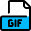 animated file, filetype, format, gif, graphics interchange format 
