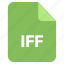 file, type, files and folders, file type, file format, file extension, archive, document, iff 
