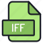 file, folder, format, type, archive, document, extension, iff 