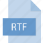extension, formats, rtf, uncompressed 
