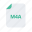 document, extension, file, file type, files, format, m4a 