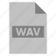 document, extension, file, filetype, format, type, wav 