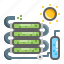 photobioreactor, microalgae, electricity, energy 