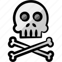 skull, bones, dead, danger, warning, caution, attention, sign