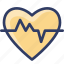 cardiogram, health, healthcare, heart, medical 
