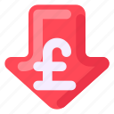 bank, business, commercial, economy, finance, low price, pound sterling