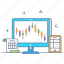 candlestick chart, online chart, financial trading, online business, online analytics 