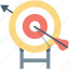 bullseye, crosshair, dartboard, goal, target 