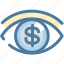 analytics, dollar, eye, report, sales, view, watch 