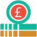 coin, currency, finance, pound