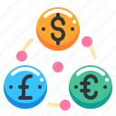 coin, currency, dollar, euro, exchange, money
