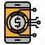 mobile payment, mobile banking, cashless, digital money, fintech 