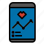 app, sign, smartphone, heart beat 
