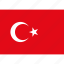 turkey, flag 