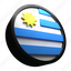 uruguay, flag, country, national, nation 
