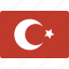 country, flag, international, turkey 