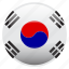 korea, south korea, 대한민국, flag 